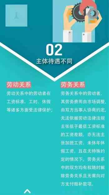 全面解析：临时劳务用工政策、招聘流程与权益保障指南