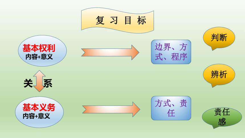 临时包工人员工伤认定标准与合法性分析：权利保障与法律依据解析