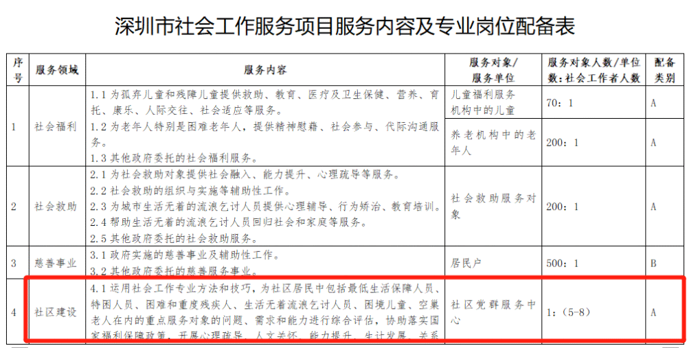 65岁临时工工伤认定标准及年龄限制详解：能否认定工伤及所需条件