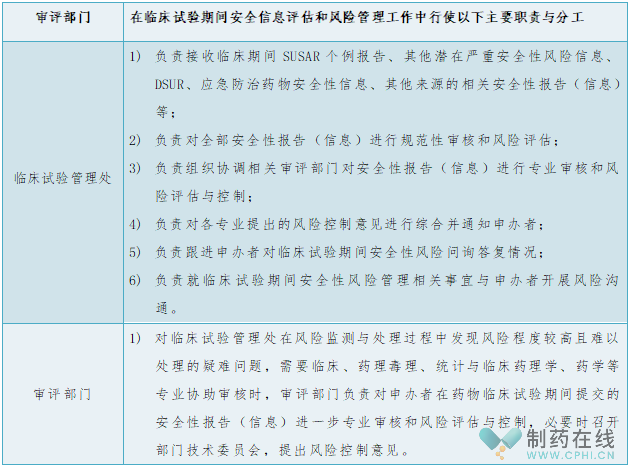 全面报告修订指南：纠正错误与优化建议，解决各类报告问题