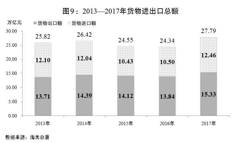 全面报告修订指南：纠正错误与优化建议，解决各类报告问题