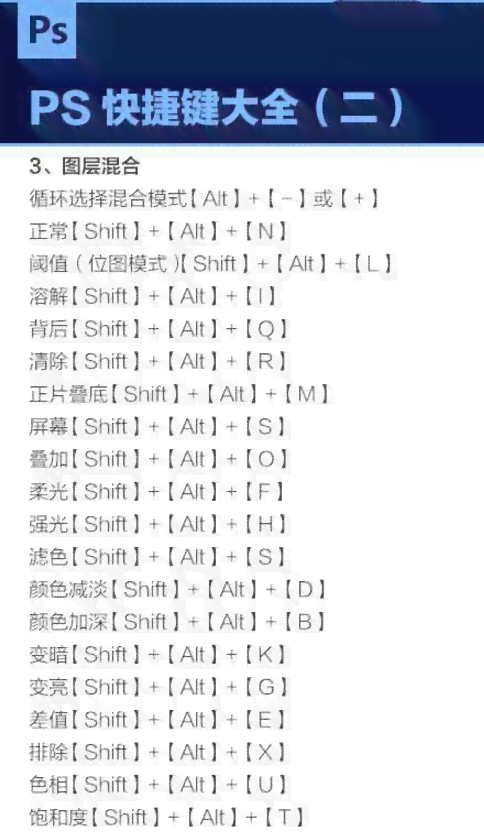 ai2018条形码怎么生成：条形码制作方法与工具快捷键解析