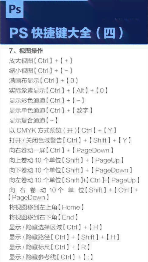 ai2018条形码怎么生成：条形码制作方法与工具快捷键解析