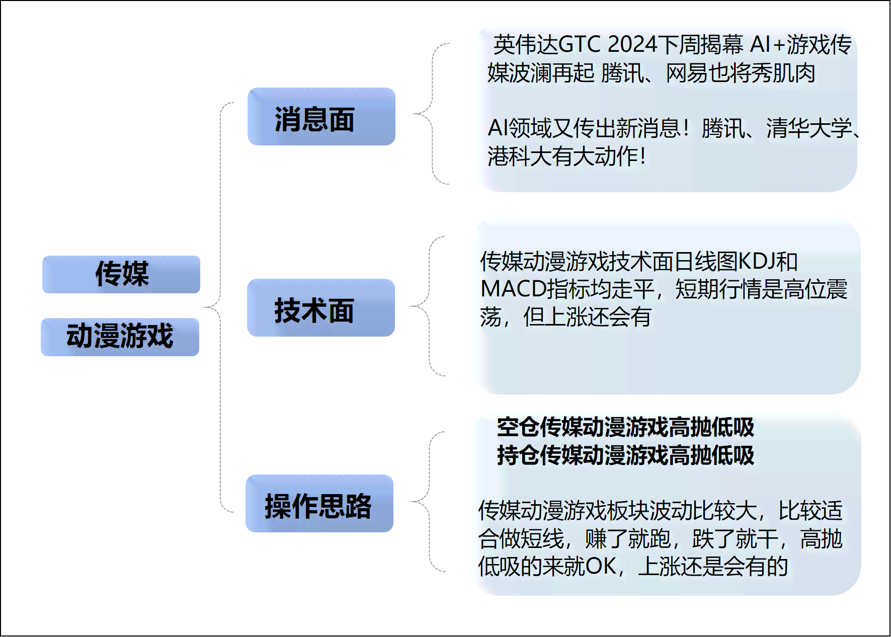 网易云游戏AI脚本使用指南：从入门到精通，全方位解答使用与优化问题