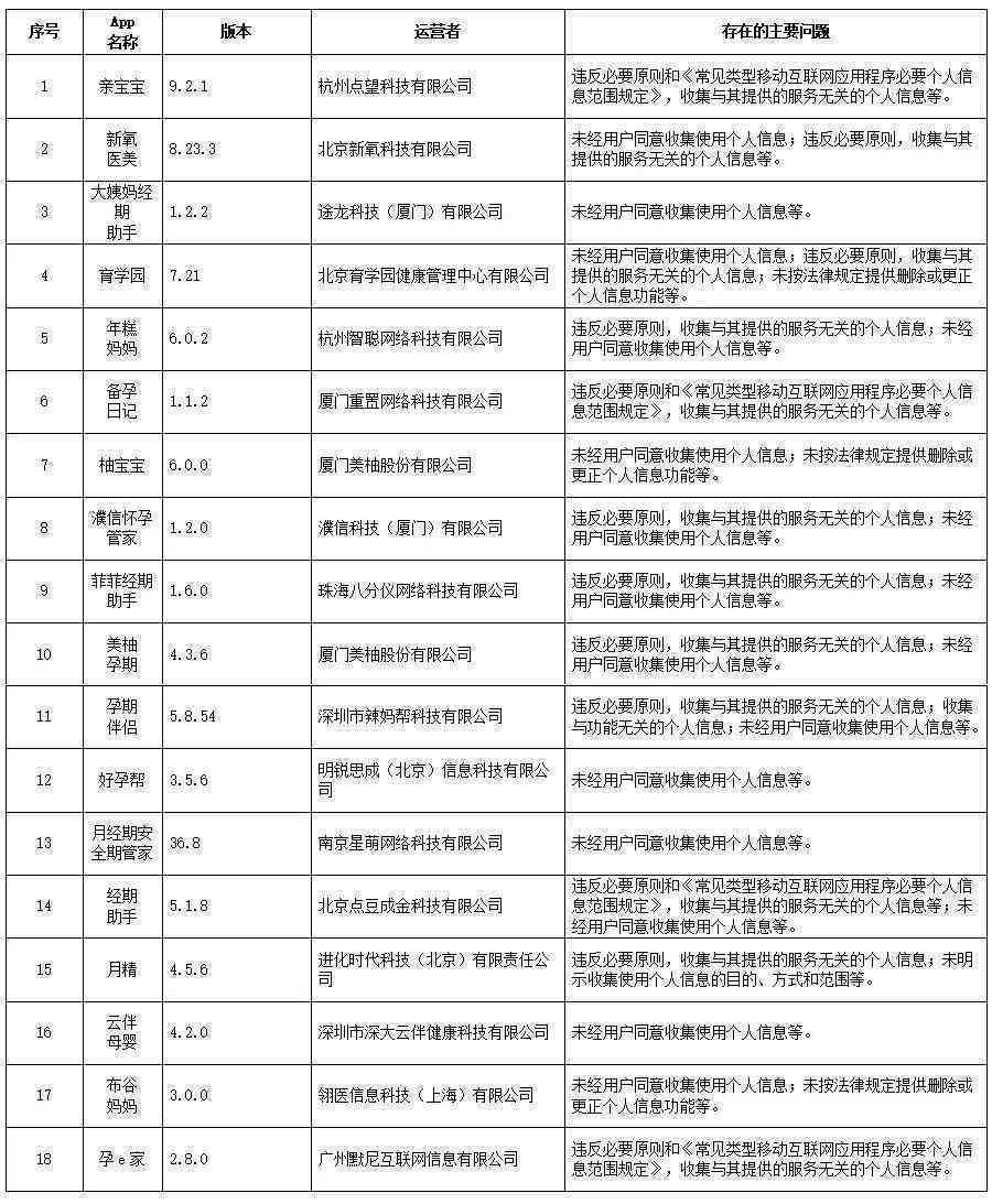 如何处理临时工工伤无证据     难题：法律途径、证据收集与赔偿指南