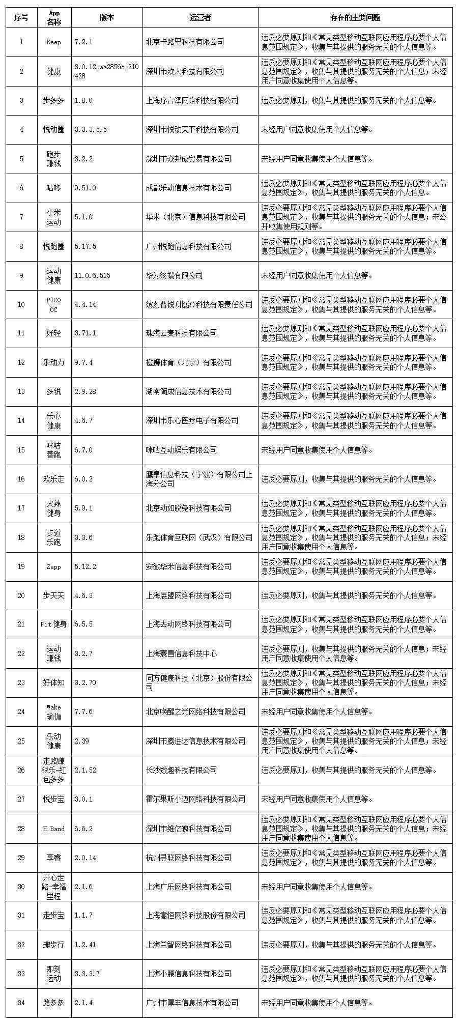 如何处理临时工工伤无证据     难题：法律途径、证据收集与赔偿指南