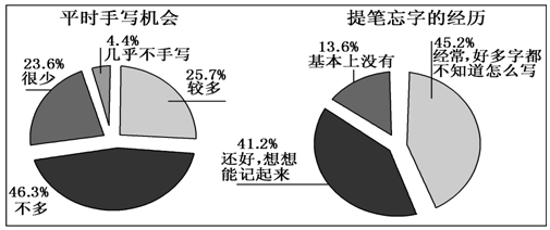 探讨临时工工伤认定难题：原因、现状与解决方案解析