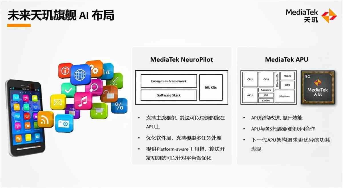 神码ai人工智能写作平台怎么样啊：安全性及使用体验评测