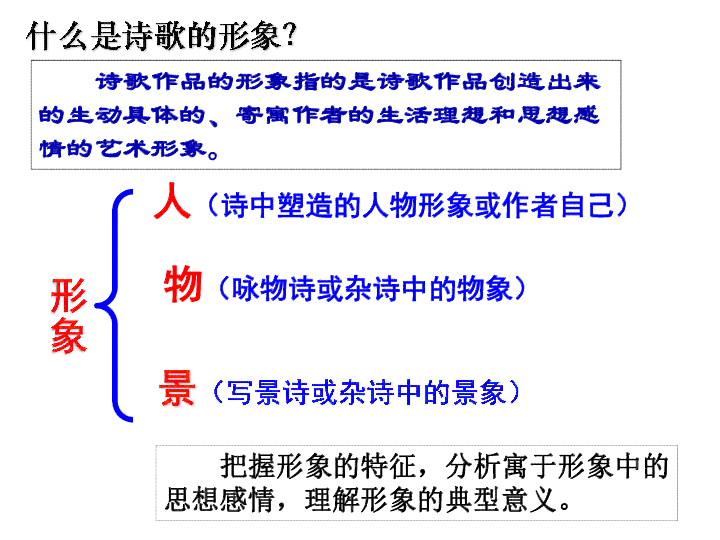 AI创作全方位指南：如何精准描述人物形象与性格特征