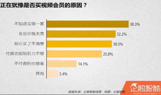 全方位文案分析攻略：深入解读用户需求与搜索关键词