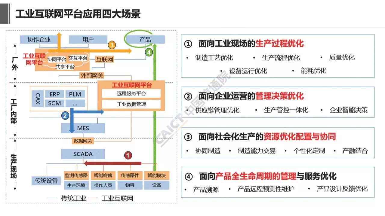 全方位文案分析攻略：深入解读用户需求与搜索关键词