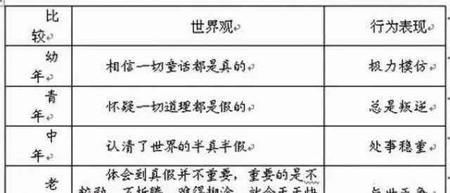 临时工受伤责任怎么划分：赔偿标准及责任划分详解