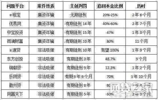 工伤认定失败后的应对策略与     途径解析