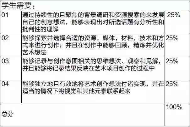 工伤认定标准缺失：揭开未认定工伤的真正原因