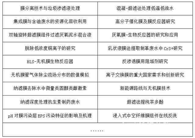 探讨膜炎工伤认定的难题与相关法律解析