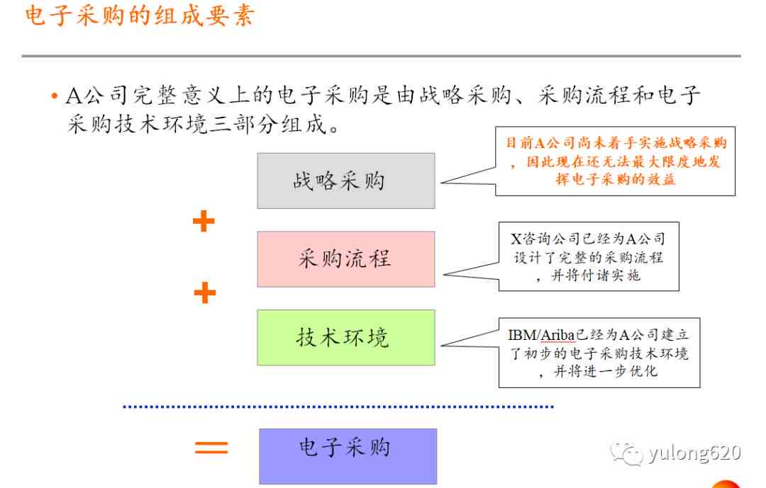 工伤认定难题深度解析：原因、流程与     策略全解读