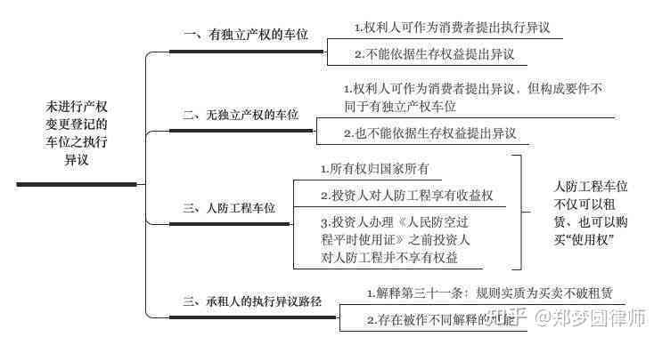 工伤认定难题深度解析：原因、流程与     策略全解读