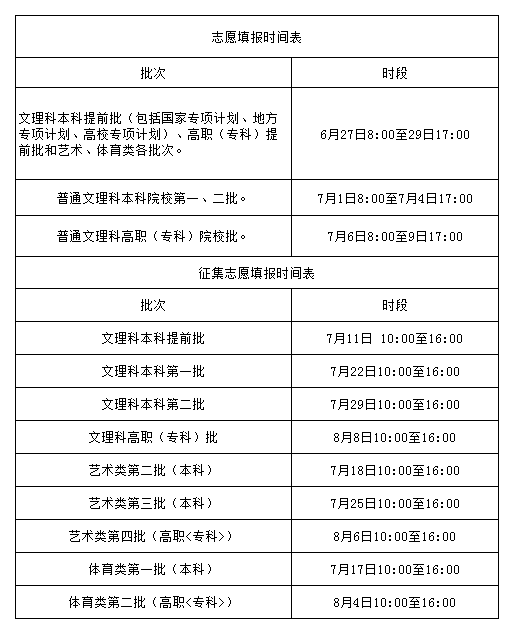 工伤认定流程详解：为何需时60天？