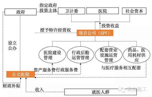 工伤鉴定流程解析：为何需要进行两次鉴定及常见疑问解答