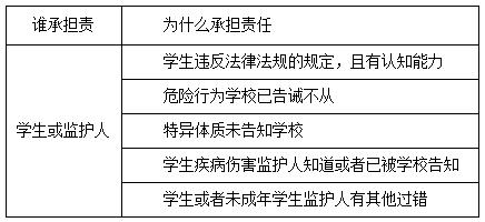 工伤认定的重要性：深入解析工伤事故认定的必要性与意义