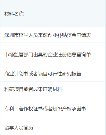 全面解析：难民如何认定工伤及申请赔偿金的流程与条件