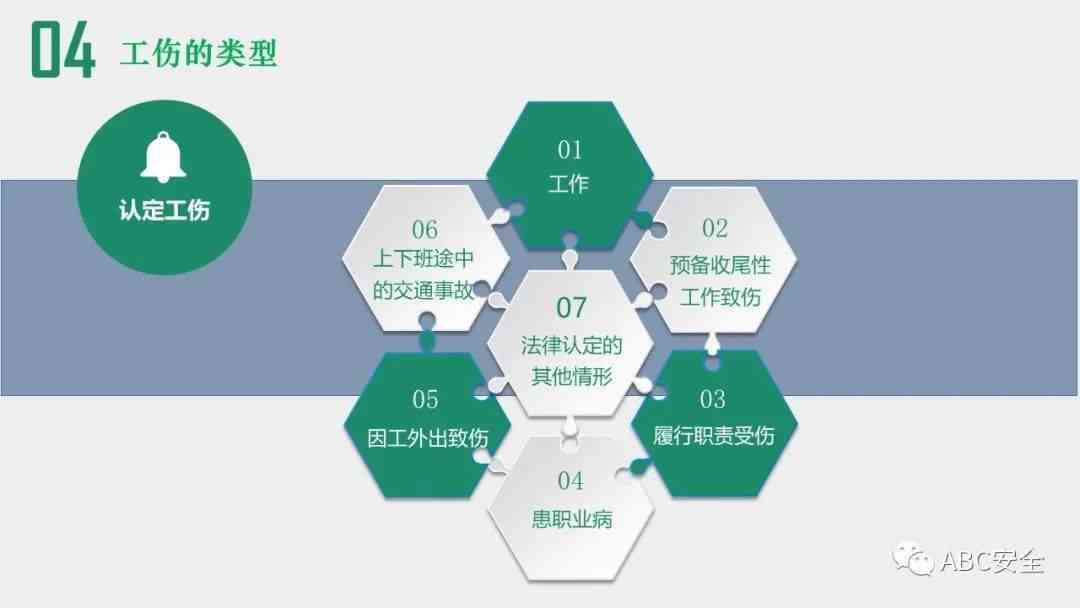 为什么要首先认定工伤事故呢：探讨工伤认定的重要性及申请流程