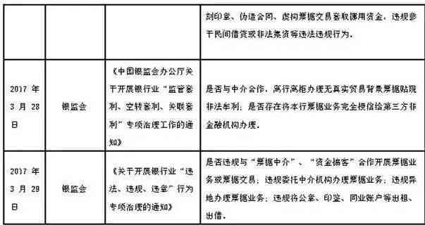 工伤认定难题解析：探究原因与解决途径