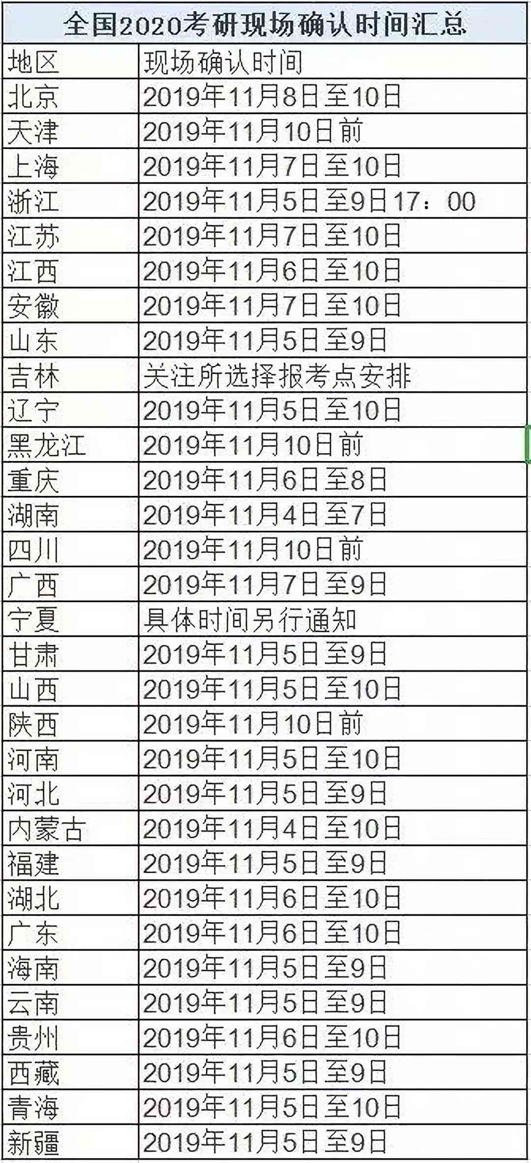 工伤认定的全面解析：原因、流程、所需材料及常见问题解答