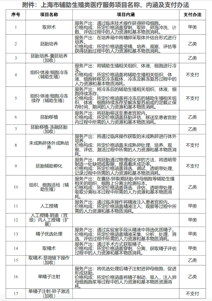 工伤备案：社保局为何成为工伤处理的关键环节