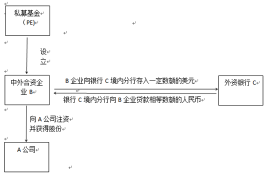 工伤认定难题全解析：原因、流程与应对策略