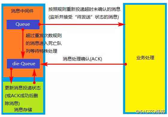 工伤认定难题全解析：原因、流程与应对策略