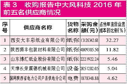 工伤认定疑虑重重：揭秘员工和企业不愿认定工伤的深层原因