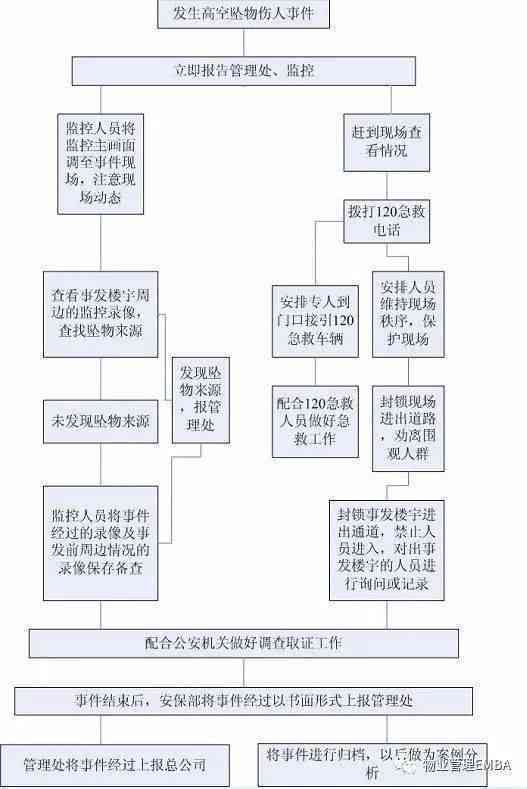 工伤认定难题解析：原因、流程与应对策略全解析