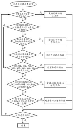 工伤认定难题解析：原因、流程与应对策略全解析