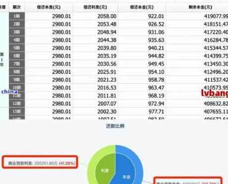 工伤认定难题解析：原因、流程与应对策略全解析