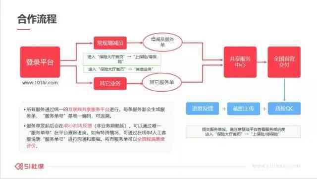 工伤认定难题解析：原因、流程与应对策略全解析