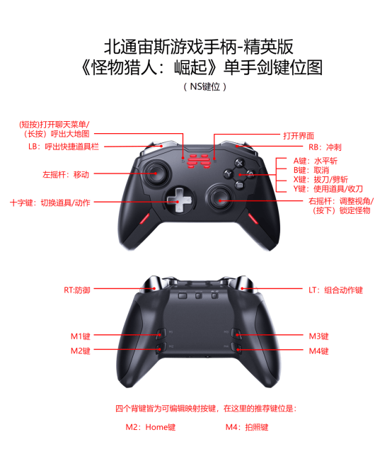 id奥多比综合设计套装：DW, DN, LR, DC, CH