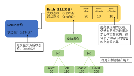 探讨奥多比软件复杂性的原因及其优势