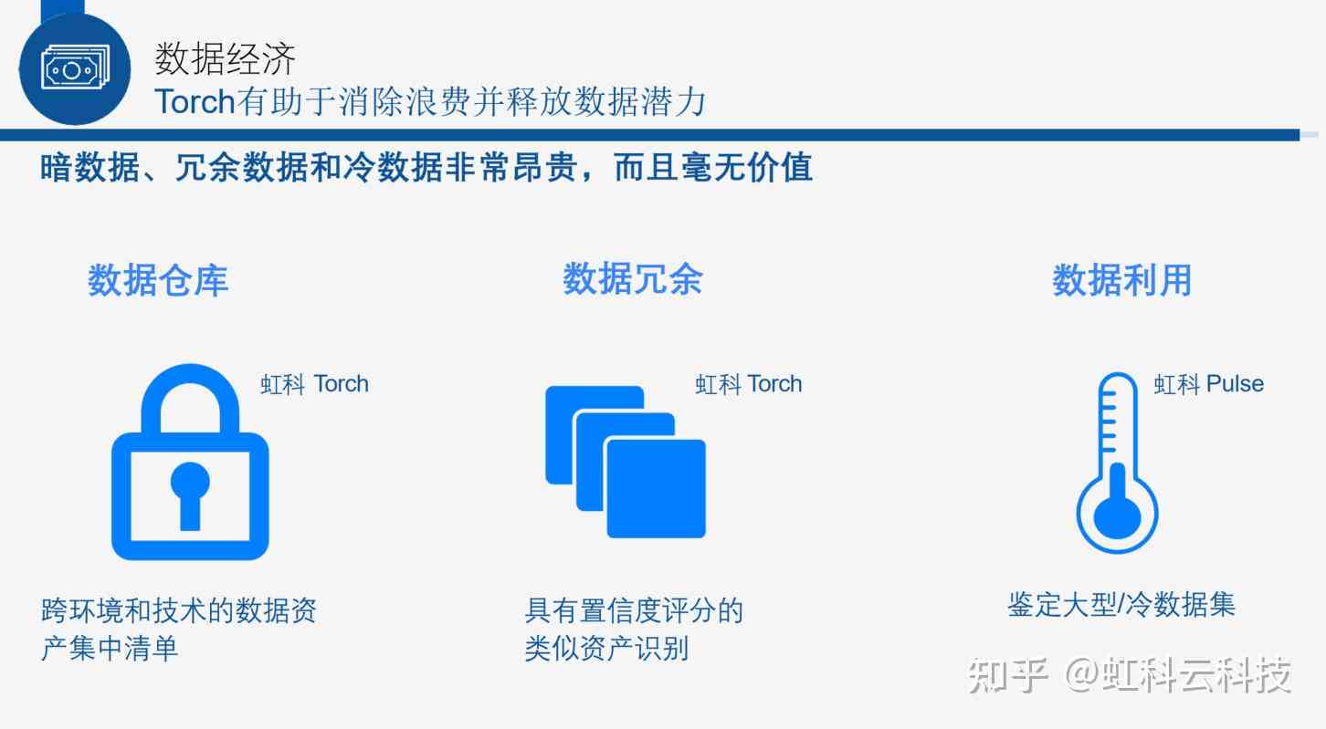 探索奥多比系统：全面解析功能、应用与常见问题解答