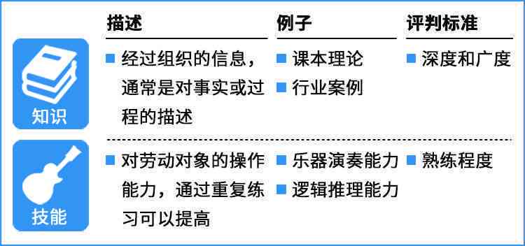 探索奥多比系统：全面解析功能、应用与常见问题解答