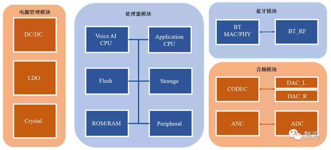 深度评测：智媒AI伪原创工具效果如何？全面解析功能、优势与用户反馈