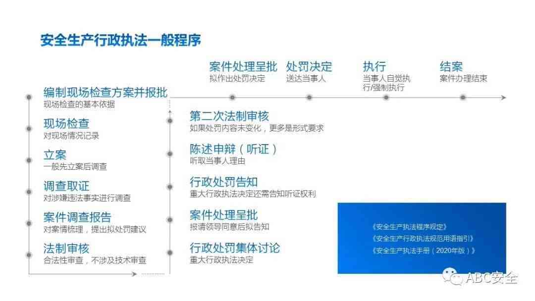 工伤等级认定的标准、流程及常见疑问解析