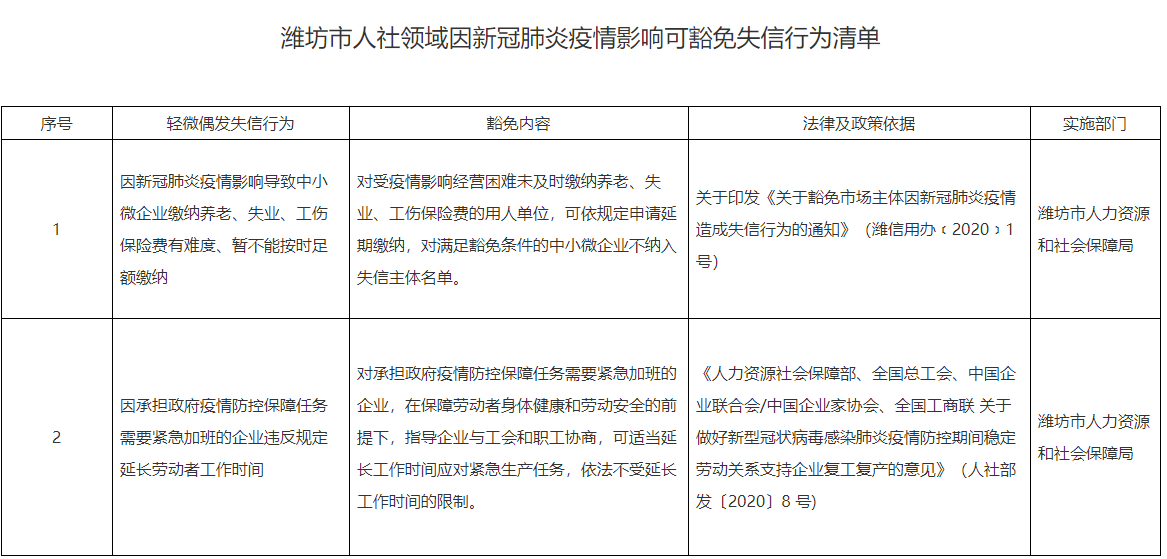 探讨企业忽视工伤事故原因认定的潜在风险与后果