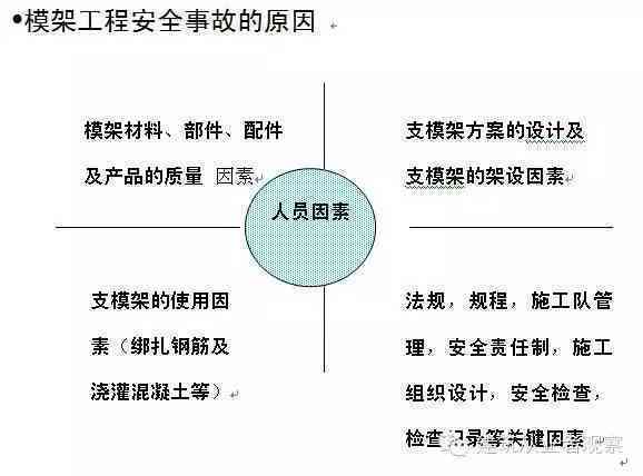 雇员工伤事故认定的难点与常见原因分析：全面解读为何工伤认定受阻