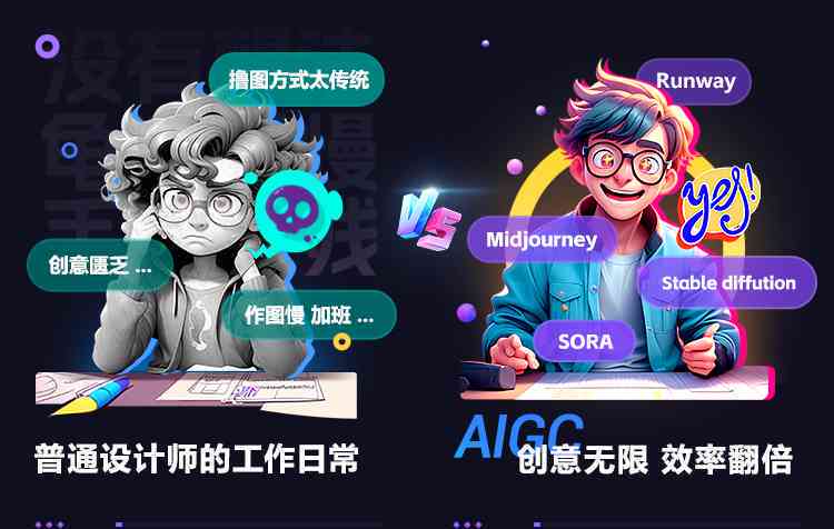 喜马ai创作有必要学嘛