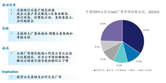 2023年AI数据运营全景分析：行业趋势、策略布局与投资价值洞察报告