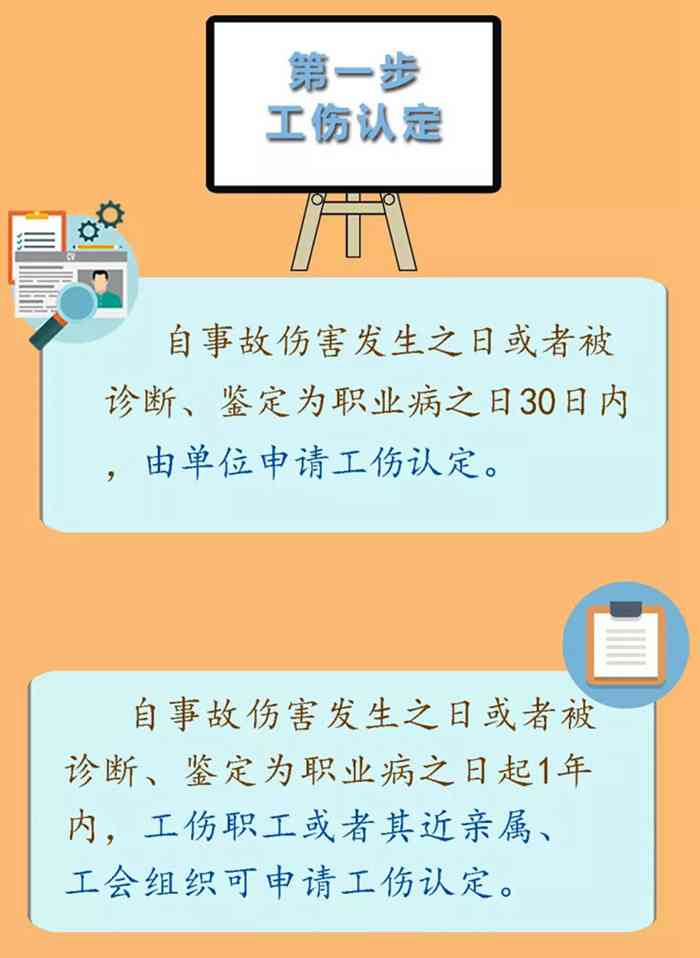 工伤事故等级认定的重要性与必要性：保障劳动者权益的关键步骤