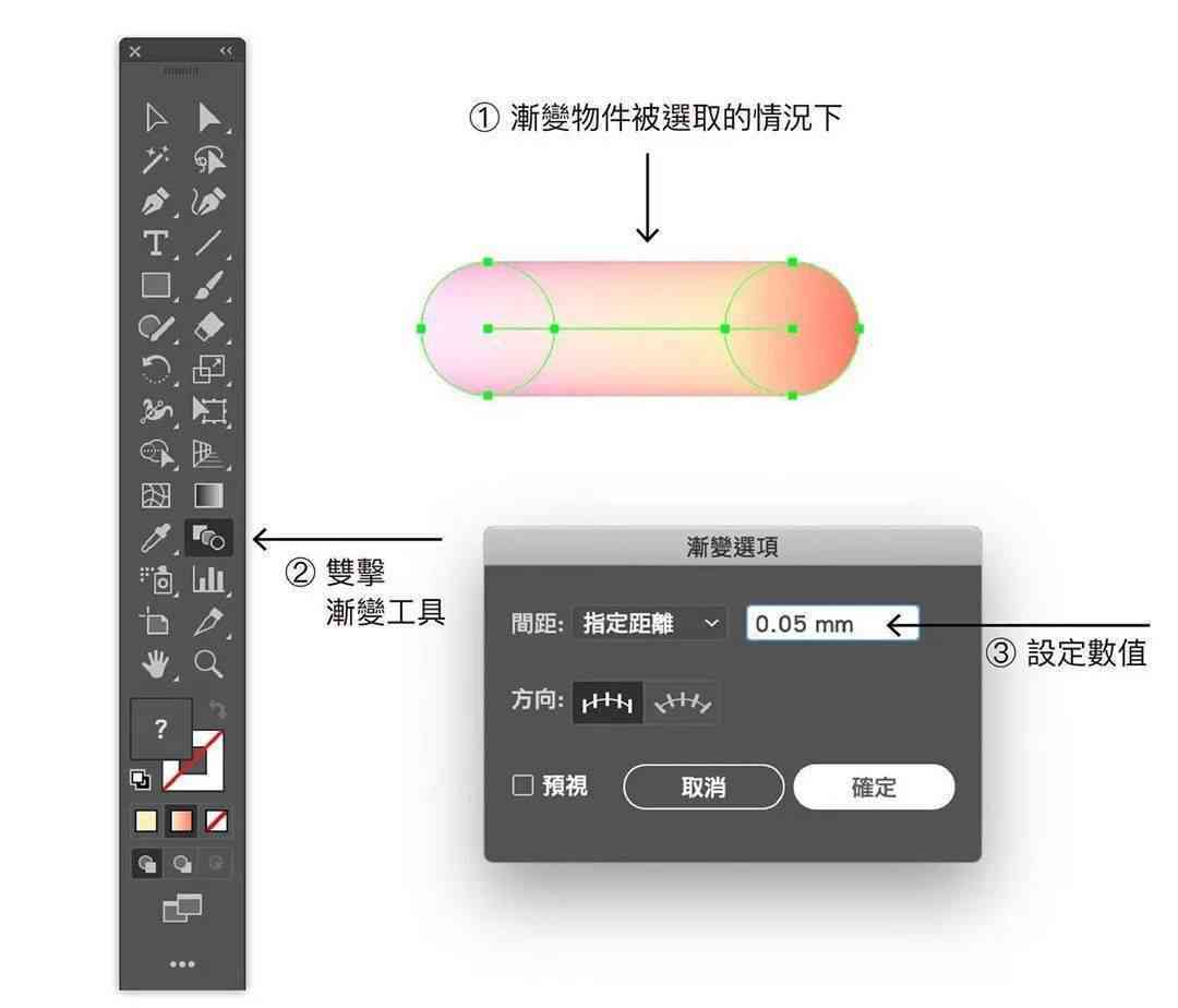 AI创作指南：详细步骤教程与实战解析