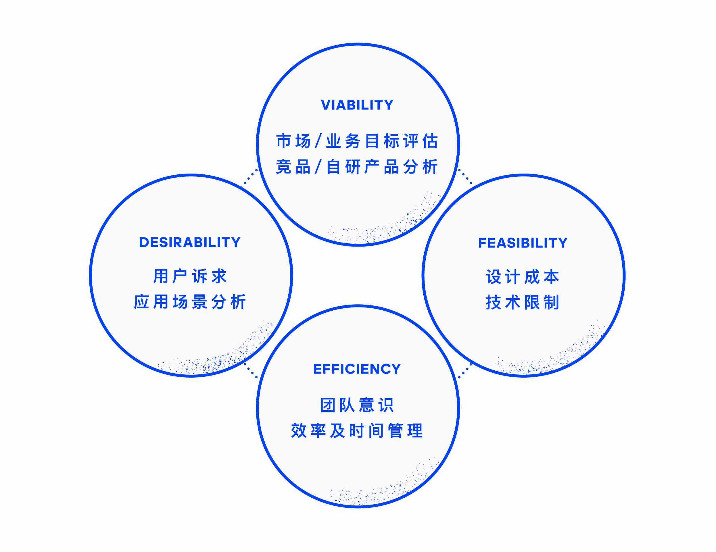 AI创作完整作品集攻略：从构思到发布全方位指南与步骤详解