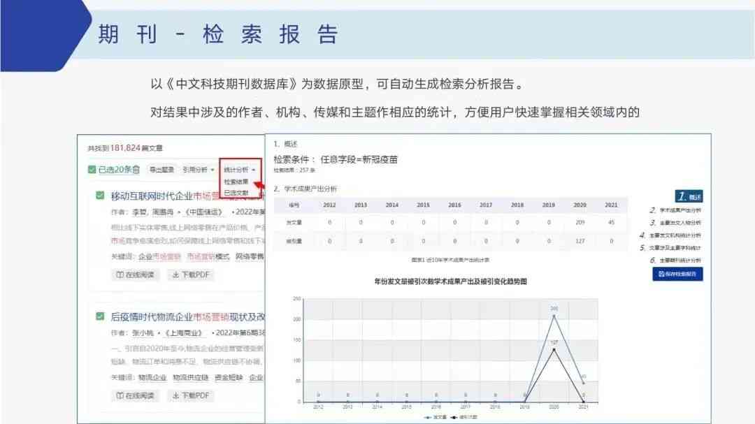 维普开题报告上传：是否需手动输入与高效上传指南